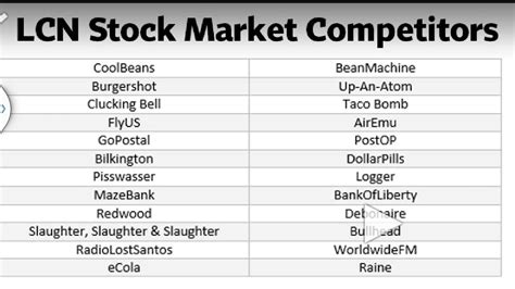 rival companies|list of rival companies.